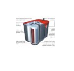 BATTERIA DI AVVIAMENTO OPTIMA 50Ah 815A 12V - RED TOP, AGM, TECNOLOGIA SPIRALCELL RT U 4.2 (SX) - immagine 4